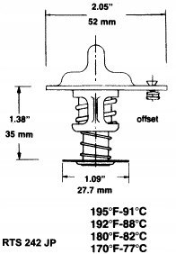 RING Termostat HONDA CIVIC LEGEND INTEGRA