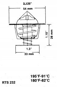 RING Termostat OPEL ASCONA KADETT 1.6 1.8 79-84r.