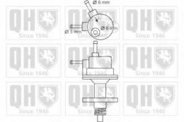 QH Pompa paliwa RENAULT 15 16 17 18 20 30 FUEGO