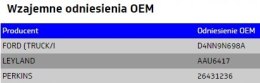 DPA - Nasadka (opak*100)