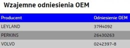 DPA - Pierścień uszczelniający