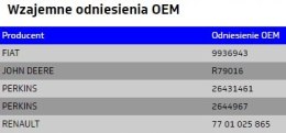 DPA - Plomba