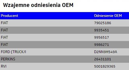 DPA - Śruba (opak*10) DPA - Śruba (opak*10)
