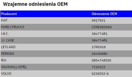 DPA - Ustalacz (opak*10)