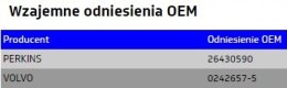 DPA - Pierścień uszczelniający